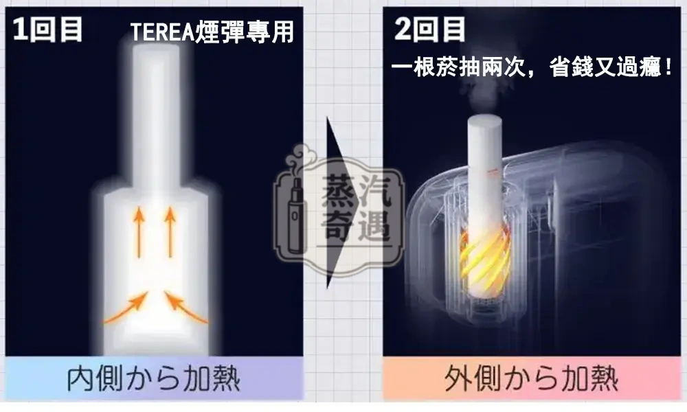 【4色現貨】Fasoul Mate Air加熱菸主機 相容IQOS ILUMA煙彈 專利3D加熱實現「一彈兩抽」二回機首選