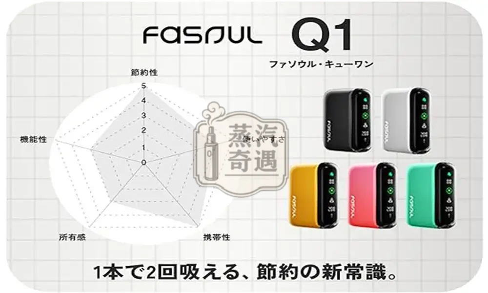 【五色馬卡龍色現貨】Fasoul Q1二回機加熱主機 | 相容IQOS ILUMA TEREA 煙彈 | 磁吸菸彈最強平替